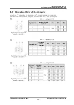 Preview for 67 page of MAYEKAWA 4M Operation Manual