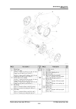 Preview for 78 page of MAYEKAWA 4M Operation Manual