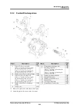 Preview for 83 page of MAYEKAWA 4M Operation Manual