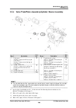 Preview for 92 page of MAYEKAWA 4M Operation Manual