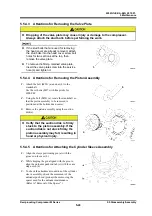 Preview for 94 page of MAYEKAWA 4M Operation Manual