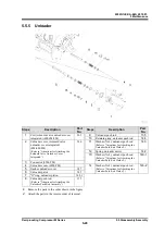 Preview for 99 page of MAYEKAWA 4M Operation Manual