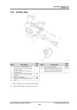 Preview for 111 page of MAYEKAWA 4M Operation Manual