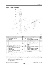 Preview for 115 page of MAYEKAWA 4M Operation Manual