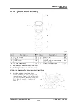 Preview for 117 page of MAYEKAWA 4M Operation Manual