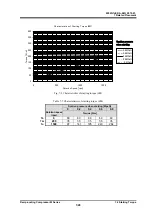 Preview for 158 page of MAYEKAWA 4M Operation Manual