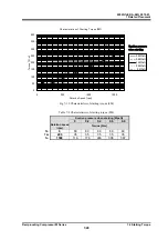 Preview for 159 page of MAYEKAWA 4M Operation Manual