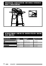 Preview for 14 page of Mayer Barbecue 30100060 Assembly Instructions Manual