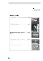 Preview for 35 page of Mayer TM 1610F Operating Instructions Manual