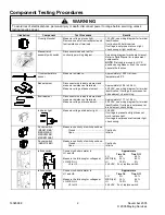 Preview for 2 page of Maytag AER5712BA Series Technical Information