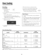 Preview for 17 page of Maytag CBR1415AGS User's  guide Manual