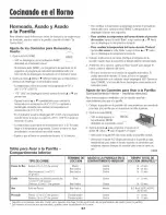 Preview for 68 page of Maytag CBR1415AGS User's  guide Manual