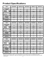 Preview for 6 page of Maytag HR6120DJRT User Manual