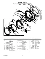 Preview for 7 page of Maytag MEDE500VF0 Parts List