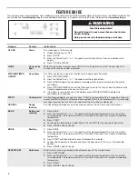 Preview for 4 page of Maytag MER6600FB User Instructions