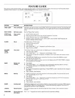 Preview for 4 page of Maytag MER7662WB3 User Instructions