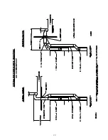 Preview for 17 page of Maytag MLG31PCB Installation Manual