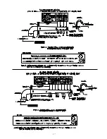 Preview for 21 page of Maytag MLG31PCB Installation Manual