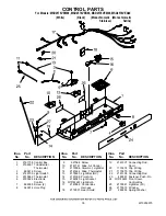 Preview for 18 page of Maytag MSD2576VEA00 Cabinet Parts