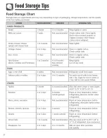 Preview for 22 page of Maytag Performa MBF1956HEB Use & Care Manual