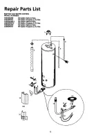 Preview for 32 page of Maytag performa User Manual