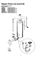 Preview for 42 page of Maytag performa User Manual