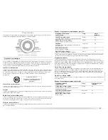 Preview for 51 page of Maytag Performance MEDE500 Use And Care Manual