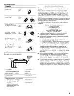 Preview for 19 page of Maytag UXT4230AD Installation Instructions And Use & Care Manual