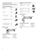 Preview for 6 page of Maytag UXT4230AY Installation Instructions And Use & Care Manual