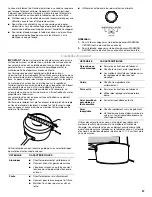 Preview for 27 page of Maytag YMER8775AS User Instructions