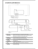 Preview for 3 page of Maytel MS-1124G User Manual