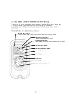 Preview for 15 page of Maytronics 2010 Manual