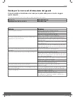 Preview for 23 page of Maytronics Dolphin Active Classic User Instructions