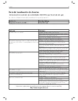 Preview for 30 page of Maytronics Pulit E70 User Instructions