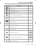 Preview for 177 page of Mazda 2 2016 Owner'S Manual