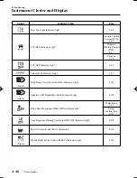 Preview for 178 page of Mazda 2 2016 Owner'S Manual