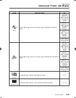 Preview for 179 page of Mazda 2 2016 Owner'S Manual