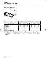 Preview for 198 page of Mazda 2 2016 Owner'S Manual