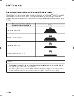 Preview for 286 page of Mazda 2 2016 Owner'S Manual