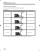 Preview for 356 page of Mazda 2 2016 Owner'S Manual