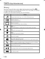 Preview for 478 page of Mazda 2 2016 Owner'S Manual