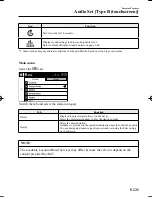 Preview for 479 page of Mazda 2 2016 Owner'S Manual