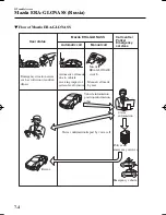 Preview for 598 page of Mazda 2 2016 Owner'S Manual