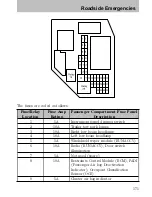 Preview for 171 page of Mazda 2008 B2300 Truck Owner'S Manual