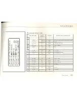 Preview for 132 page of Mazda 323F Owner'S Manual