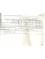 Preview for 153 page of Mazda 323F Owner'S Manual