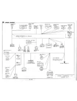 Preview for 145 page of Mazda 626 MX-6 1989 Wiring Diagram