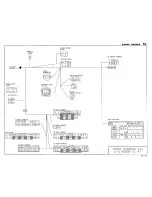 Preview for 148 page of Mazda 626 MX-6 1989 Wiring Diagram