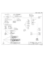 Preview for 154 page of Mazda 626 MX-6 1989 Wiring Diagram