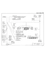 Preview for 156 page of Mazda 626 MX-6 1989 Wiring Diagram